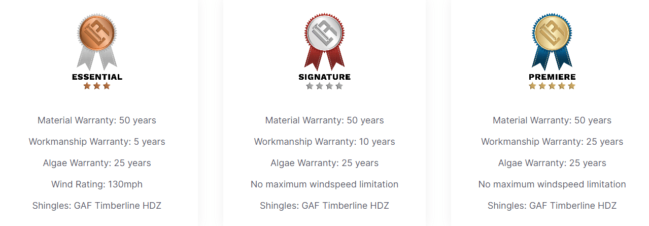 New Warranties